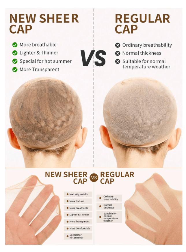 200Pcs Ultra-Thin Skinlike HD Wig Caps - Invisible, Sheer, Breathable Stocking Caps for Lace Front Wigs and Sleep Bonnets