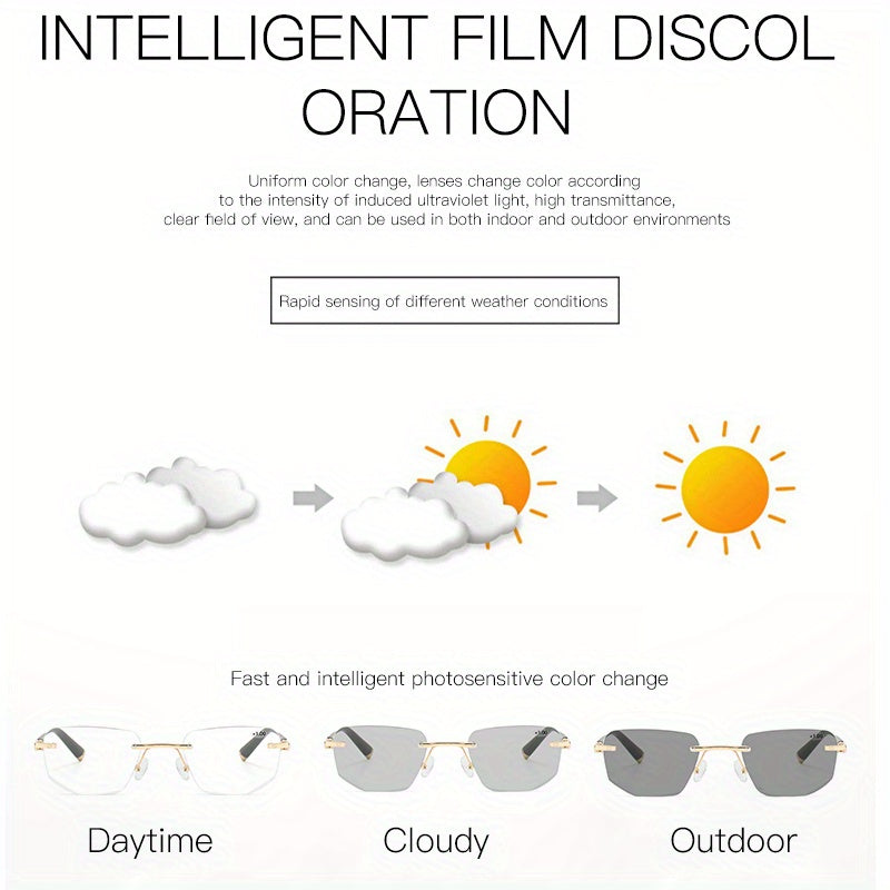 Photochromic Rimless Reading Glasses – Color Changing Readers for Men & Women