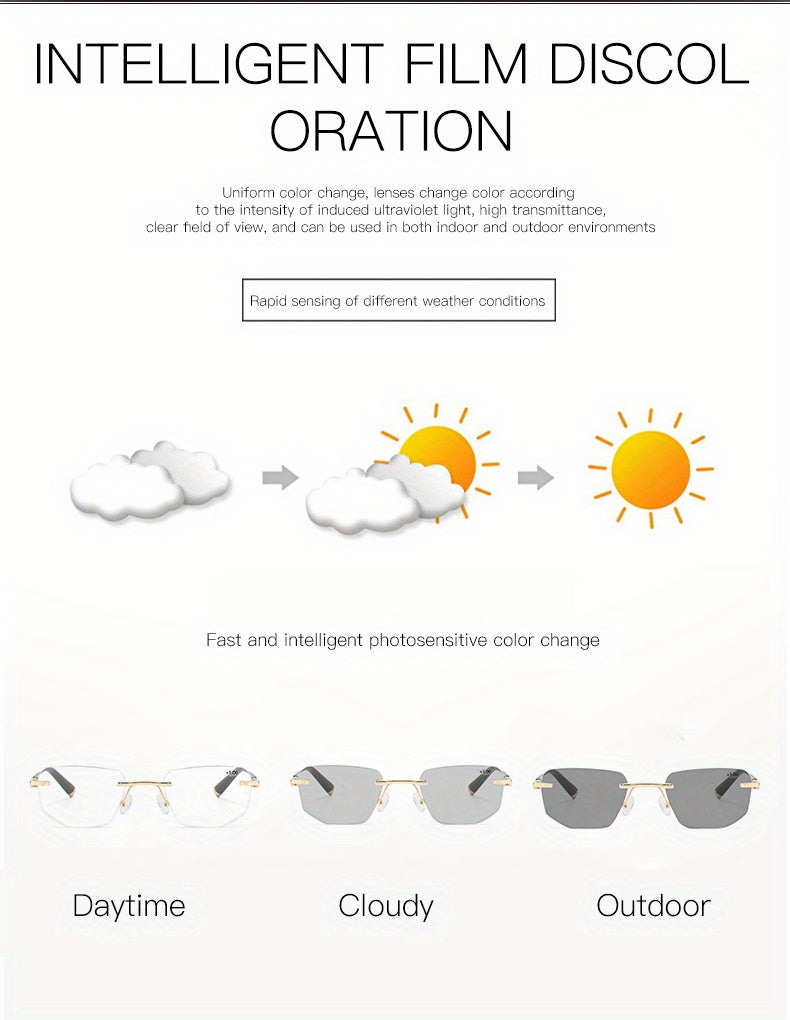 Photochromic Rimless Reading Glasses – Color Changing Readers for Men & Women