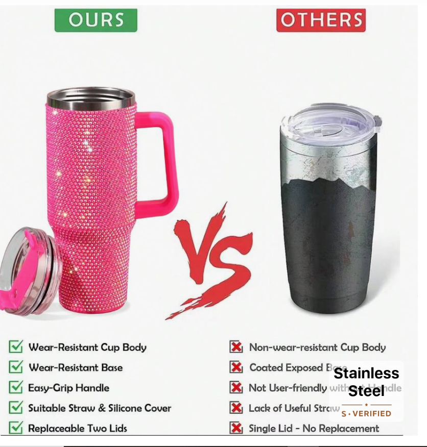 40 Oz Stainless Steel Diamond Sparkling Travel Mug: Insulated, Stylish, Perfect for Gifting