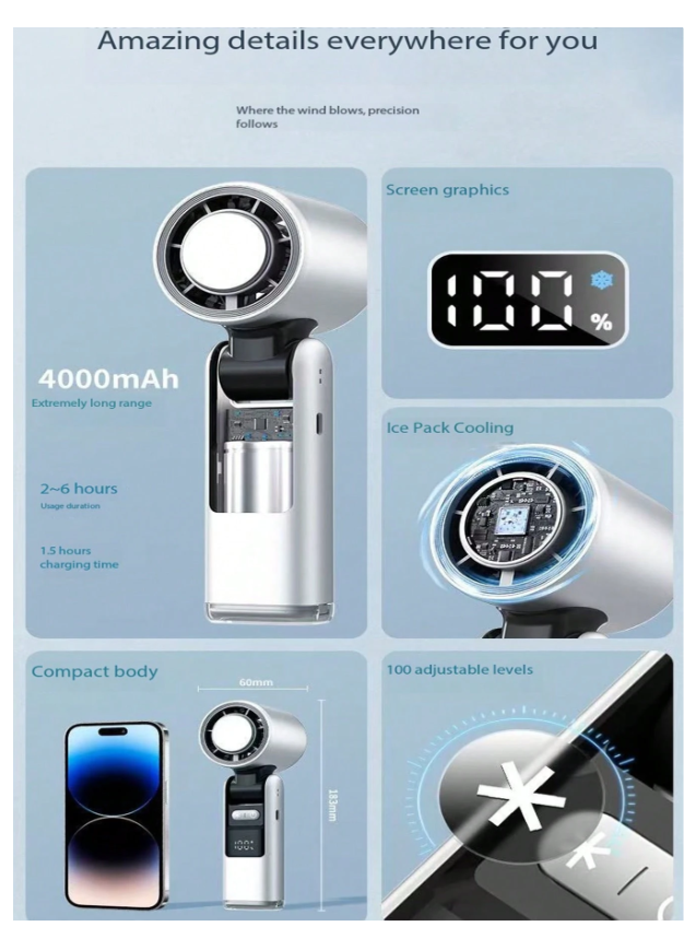 Portable USB Turbo Fan - Adjustable 199 Speeds, Quiet Operation, Icy Cool Touch for Outdoor Activities and Travel