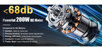 https://img.kwcdn.com/product/open/b5baf8ee572a4aa29489d71d60012233-goods.jpeg