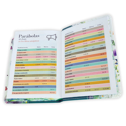 Biblia de Bolsillo RV1960 imit piel con canto floral verde