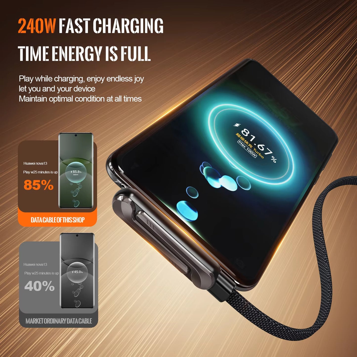 https://img.kwcdn.com/product/open/f6cf480366d043cfb3e6f7fb1d23c2cb-goods.jpeg